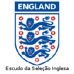 Escudo da Seleção Inglesa