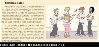 Pipa, Papagaio ou Pandorga - Disciplina - Educação Física