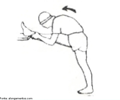 Imagem de alongamento dos músculos isquiotibiais.
<br>
<br>
Palavras-chave: alongameto, isquiotibial.