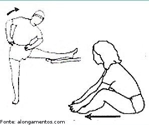 Imagem de alongamento dos músculos adutores.
<br>
<br>
Palavras-chave: alongamento, adutores.