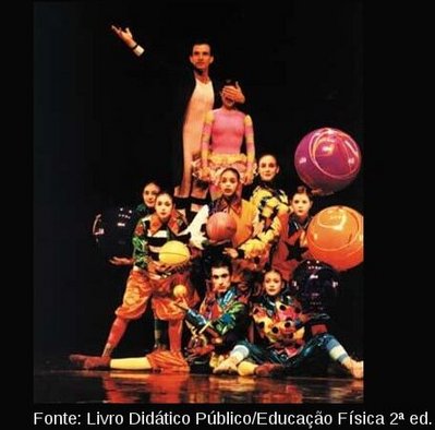 Imagem referente ao capítulo "O circo como componente da ginástica", do Livro Didático Público do Paraná (Educação Física 2ª Ed.).<br>
<br>
Palavras-chave: ginástica, Livro Didático Público.