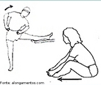 Imagem de alongamento dos músculos adutores. <br> <br> Palavras-chave: alongamento, adutores.
