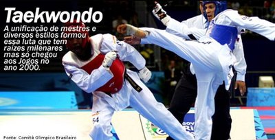 Imagem de dois atletas durante uma competição.
<br>
<br>
Palavras-chave: esporte, Olimpíada, taekwondo.
