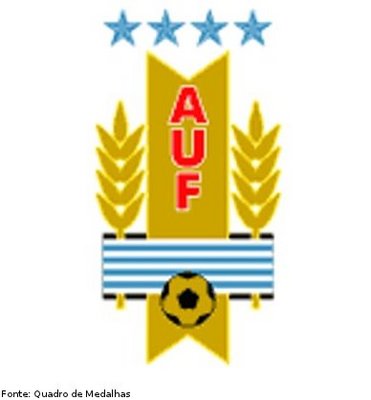 Imagem referente ao escudo da Seleção de Futebol do Uruguai.
<br><br>
Palavras-chave: esporte, futebol, escudo, Uruguai.