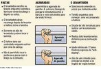 Cada levantador tem direito a realizar trs tentativas no arranque e no arremesso, tomando-se como oficial o maior peso que se realize em cada modalidade. O primeiro exerccio da competio  o arranque e consiste em levantar a barra em um s movimento desde a plataforma at a completa extenso dos braos acima da cabea. J no arremesso, o atleta levanta a barra em dois tempos, com uma parada obrigatria na altura do peito. Os resultados so somados e aquele que conquistar maior pontuao ser o vencedor da diviso ou da categoria. <br> <br> Palavras-chave: esporte, levantamento de peso, regras, falta.